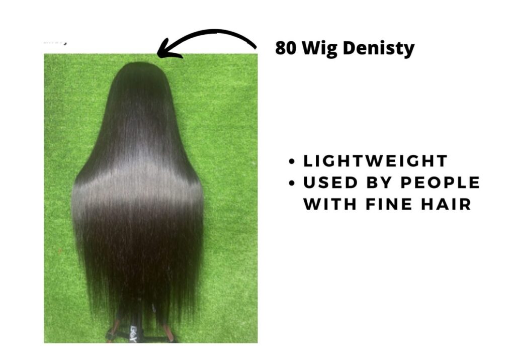 which wig density