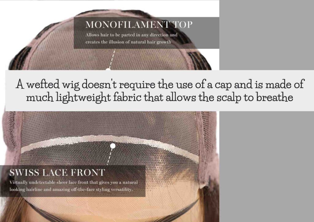 best wig cap to protect hair